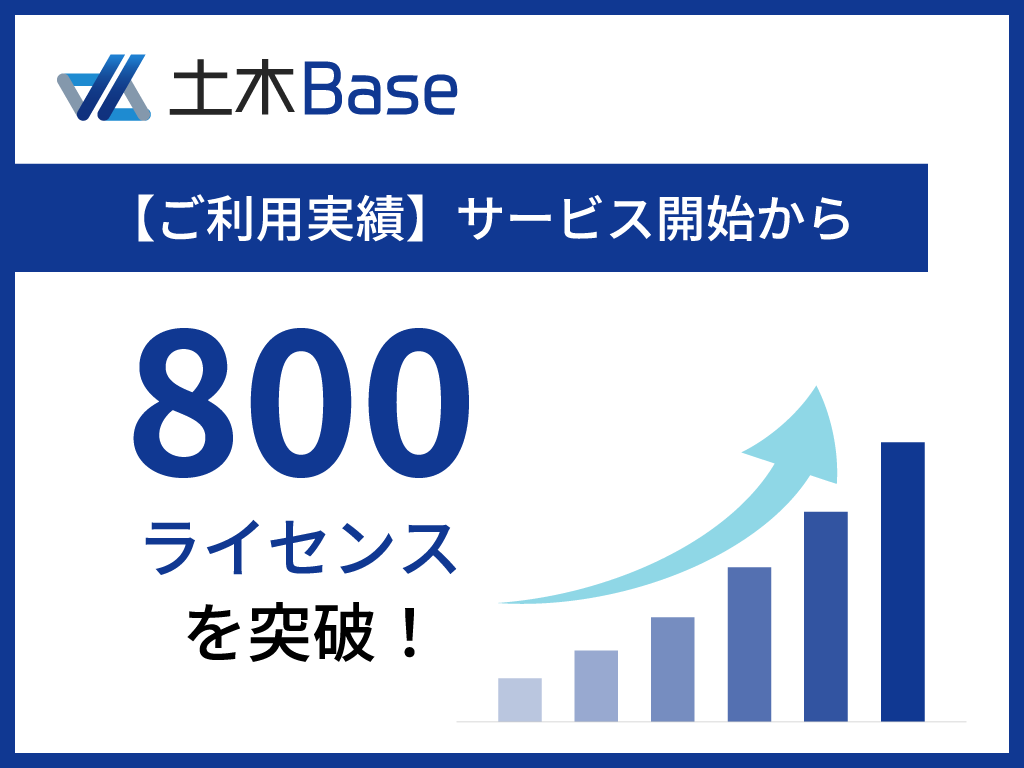 800ライセンス突破